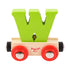 Rail Name Letters and Numbers - W